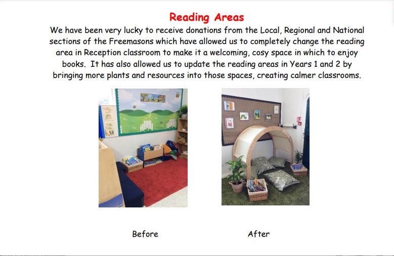 Marwood school reading areas newsletter 3rd march 2023